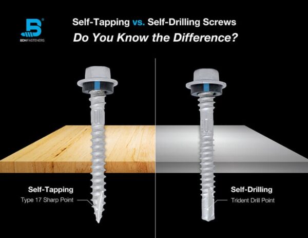 Bremick self-driller  Roofing Screw With Neo 12G X 65Mm (500 Pack)